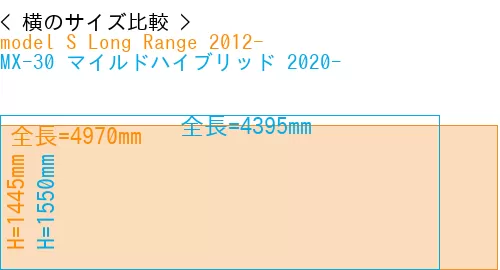 #model S Long Range 2012- + MX-30 マイルドハイブリッド 2020-